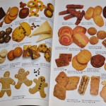 Index page of cookies